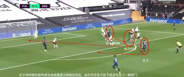  阿森纳连续传球创纪录，热苏斯巧射打破僵局  